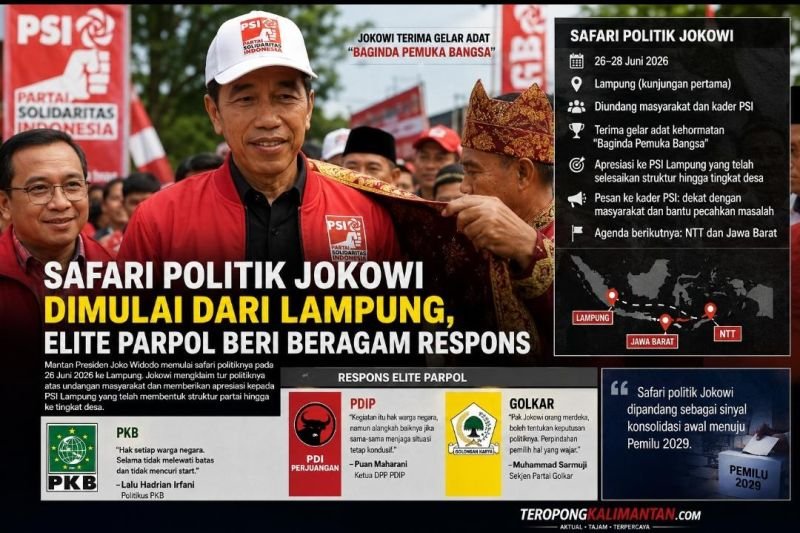 Gambar Safari Politik Jokowi Dimulai dari Lampung, Elite Parpol Beri Beragam Respons - safari politik jokowi dimulai dari