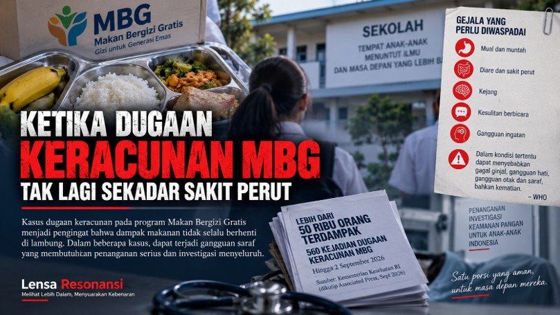 Dampak Keracunan MBG: Ketika Gejala Tak lagi Sekadar Sakit Perut