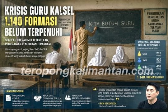 Gambar Krisis Guru di Kalsel 1.140 Formasi Belum Terpenuhi, Sekolah Daerah Mulai Tertekan - krisis guru kalsel 1140 formasi